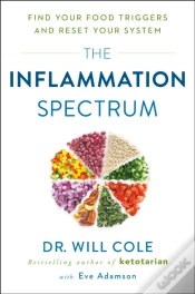 Capa do artigo Inflammation Spectrum