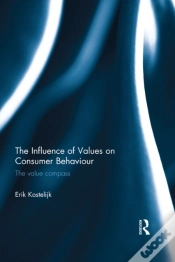 Capa do artigo Influence Of Values On Consumer Behaviour