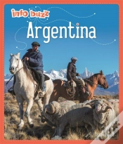 Capa do artigo Info Buzz: Geography: Argentina