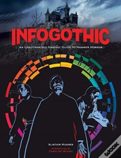 Capa do artigo Infogothic