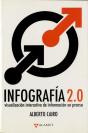 Infografía 2.0 - Preview