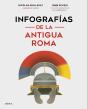 Infografias De La Antigua Roma - Preview