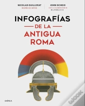 Capa do artigo Infografías De La Antigua Roma