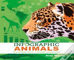 Infographic Animals