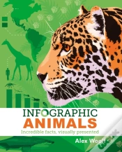 Capa do artigo Infographic Animals