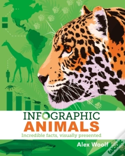 Capa do artigo Infographic Animals