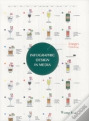 Capa do artigo Infographic Design In Media