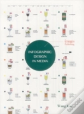 Infographic Design In Media