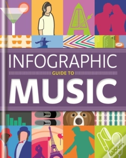 Capa do artigo Infographic Guide To Music