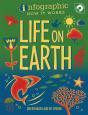 Infographic: How It Works: Life On Earth - Preview