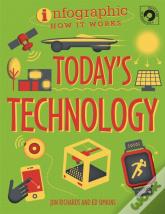 Infographic: How It Works: Today'S Technology