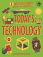 Infographic: How It Works: Today'S Technology - Preview