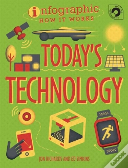 Capa do artigo Infographic: How It Works: Today'S Technology