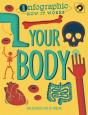 Infographic: How It Works: Your Body - Preview