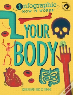 Capa do artigo Infographic: How It Works: Your Body