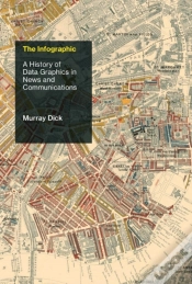 Capa do artigo Infographic