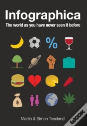 Capa do artigo Infographica