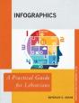 Infographics - Preview