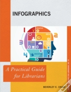 Capa do artigo Infographics