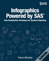 Infographics Powered By Sas
