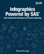 Infographics Powered By Sas - Preview