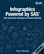 Infographics Powered By Sas