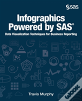 Infographics Powered By Sas