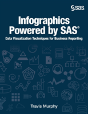 Infographics Powered By Sas - Preview