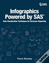 Infographics Powered By Sas