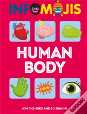 Capa do artigo Infomojis: Human Body