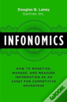 Infonomics