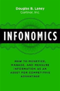 Infonomics - Preview