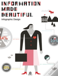Information Made Beautiful