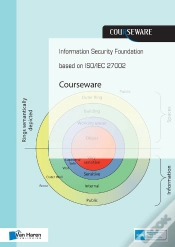 Capa do artigo Information Security Foundation Based On Iso/Iec 27002 Courseware