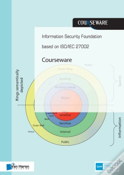 Capa do artigo Information Security Foundation Based On Iso/Iec 27002 Courseware