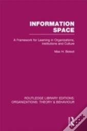 Information Space (Rle: Organizations)