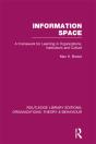 Information Space (Rle: Organizations) - Preview