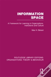 Information Space (Rle: Organizations)