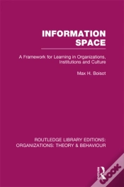 Capa do artigo Information Space (Rle: Organizations)