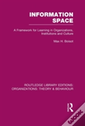 Information Space (Rle: Organizations)
