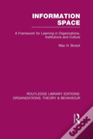 Information Space (Rle: Organizations)