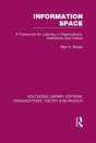 Information Space (Rle: Organizations) - Preview