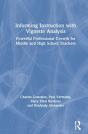 Informing Instruction With Vignette Analysis - Preview