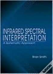 Capa do artigo Infrared Spectral Interpretation