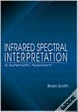 Infrared Spectral Interpretation