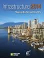 Infrastructure 2014 - Preview