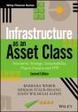 Infrastructure As An Asset Class - Preview