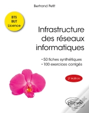 Capa do artigo Infrastructure Des Réseaux Informatiques