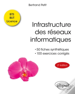 Capa do artigo Infrastructure Des Réseaux Informatiques
