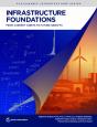 Infrastructure Foundations - Preview